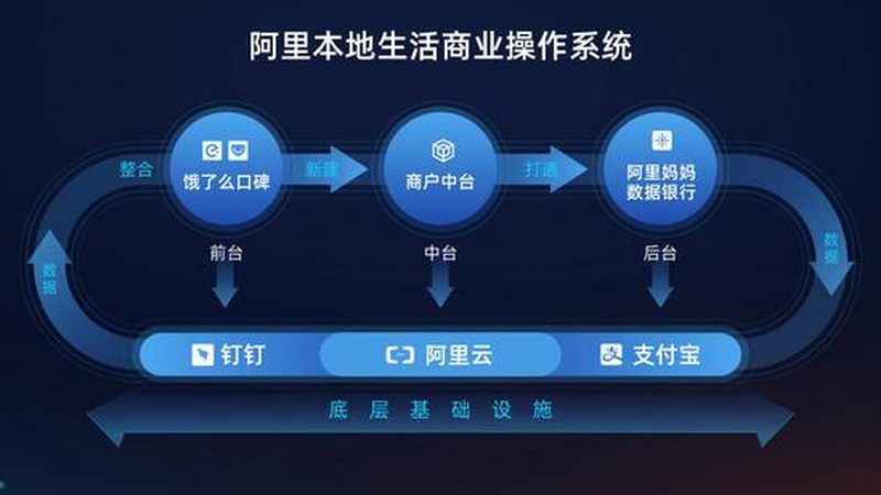 长途搬家衣物被子打包技巧，轻松应对搬家挑战